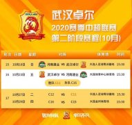 赛程丨中超联赛第二阶段武汉卓尔队10月赛程